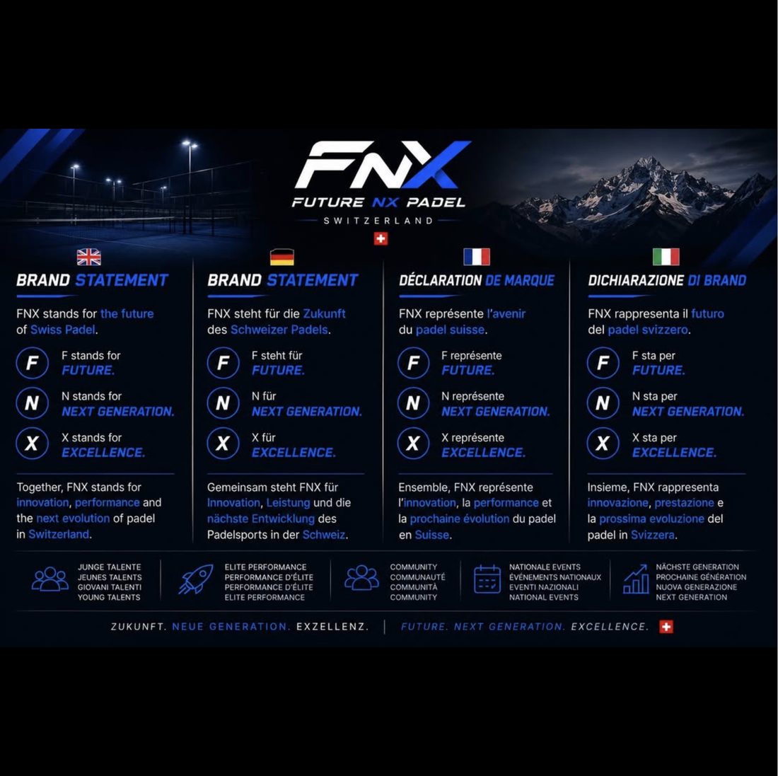 FNX Brand Statement: FNX steht für die Zukunft des Schweizer Padels – Future, Next Generation, Excellence.